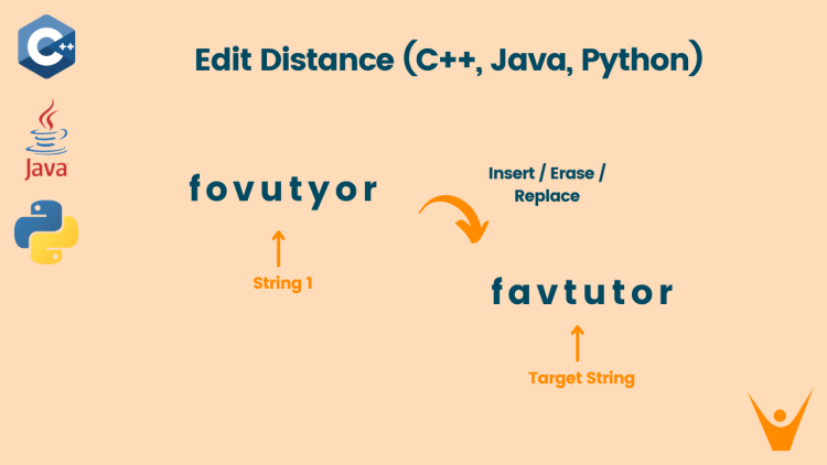 Edit Distance problem