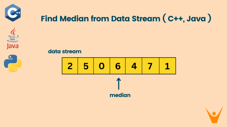 Find Median from Data Stream