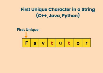 First Unique Character in a String problem