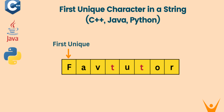 First Unique Character in a String problem