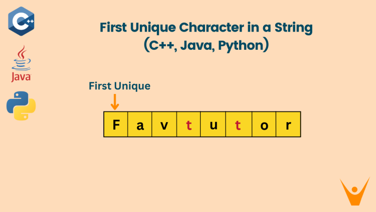 First Unique Character in a String problem