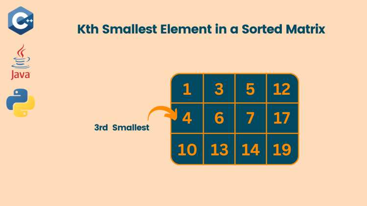Kth Smallest Element in a Sorted Matrix
