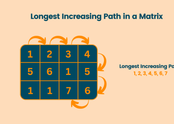 Longest Increasing Path in a Matrix