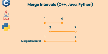 Merge Intervals problem