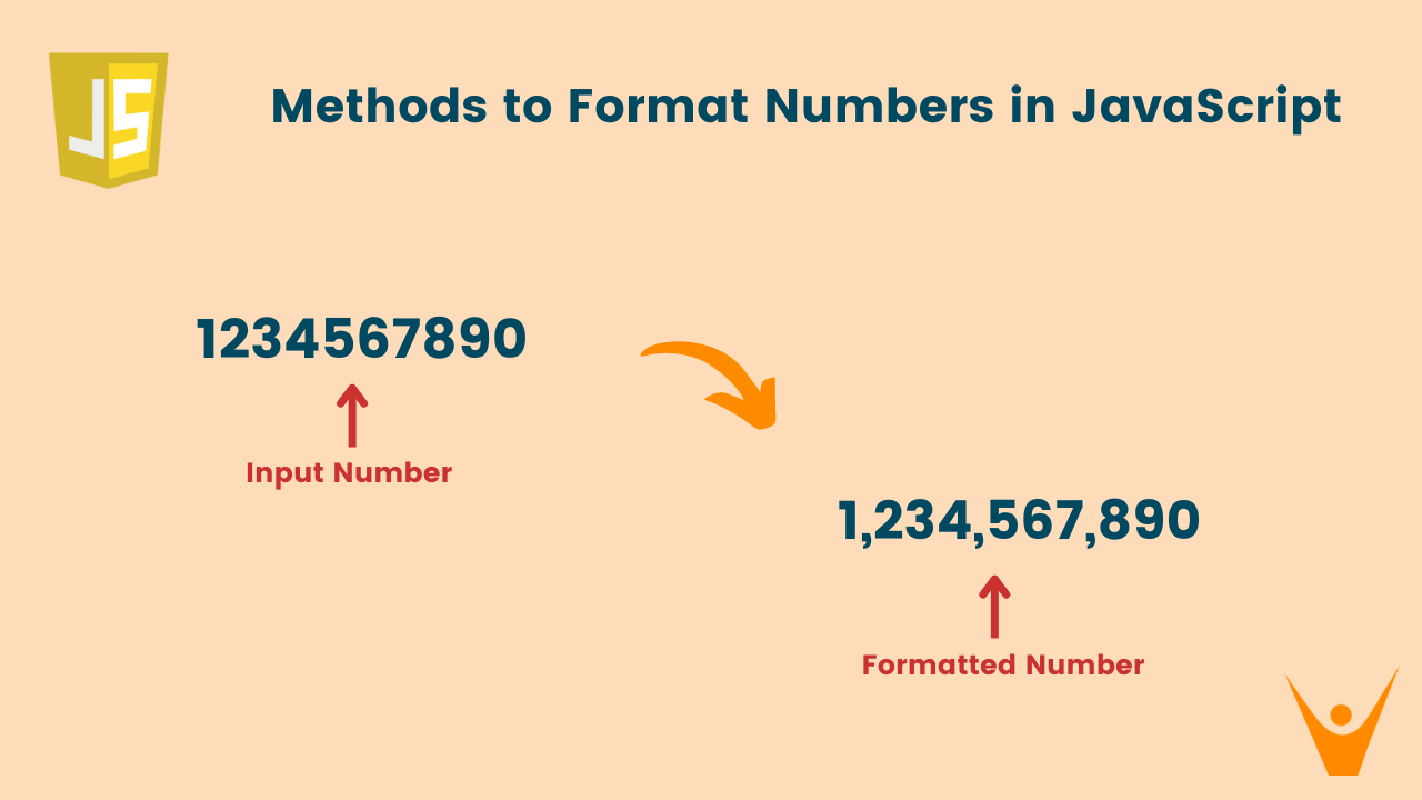 How to Format Compact Numbers with the JavaScript