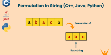 Permutation in String problem