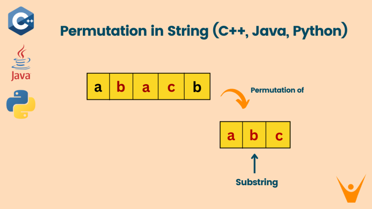 Permutation in String problem