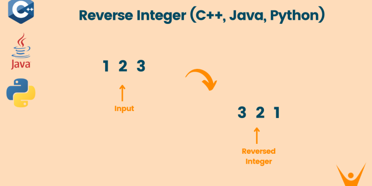 Reverse Integer problem