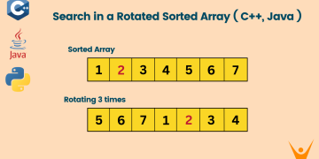 Search in a Rotated Sorted Array problem