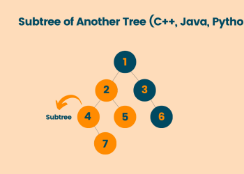 Subtree of Another Tree problem
