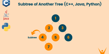 Subtree of Another Tree problem