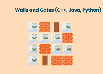 Walls and Gates problem