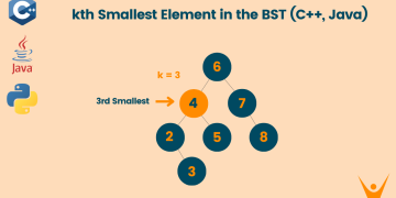 kth Smallest Element in the BST