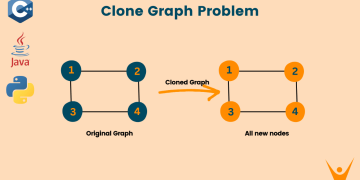 Clone Graph Problem