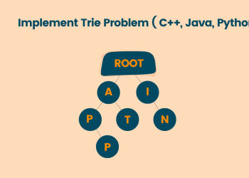 Implement Trie