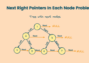 Next Right Pointers In Each Node