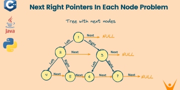 Next Right Pointers In Each Node