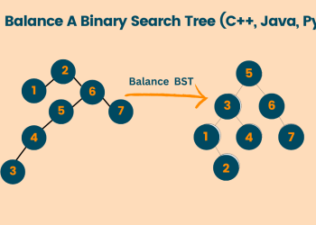 Balance A Binary Search Tree