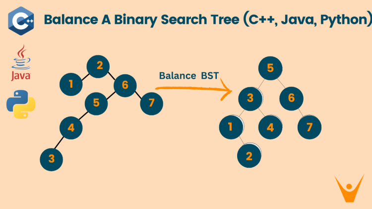 Balance A Binary Search Tree
