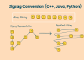 Zigzag Conversion Problem