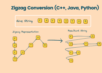 Zigzag Conversion Problem