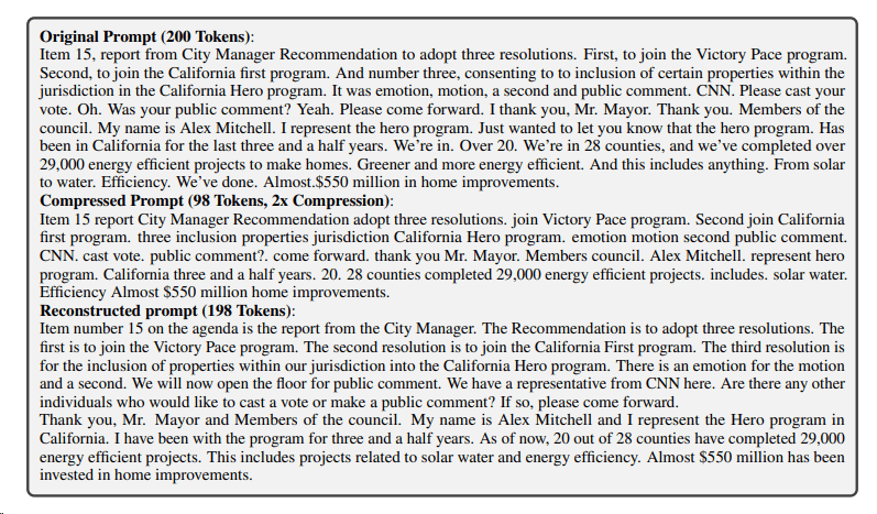 LLMLingua 2 Prompt Compression Example