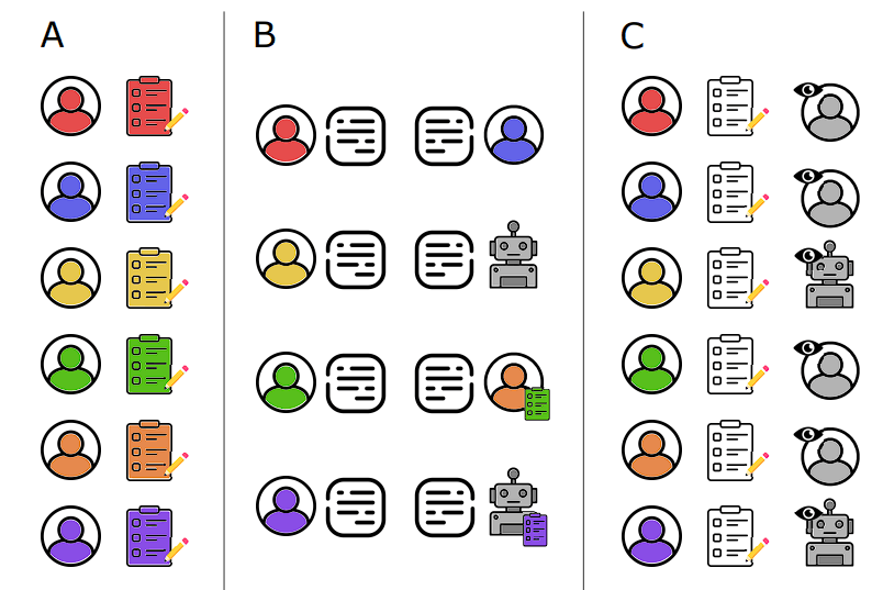 web platform workflow for Empirica