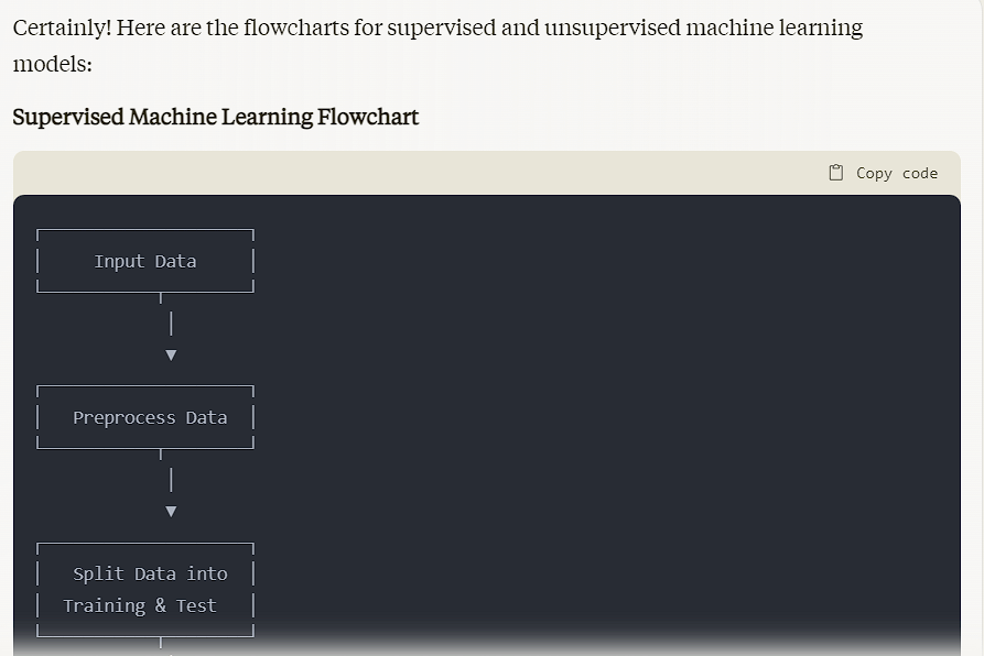 flow chart using claude 3