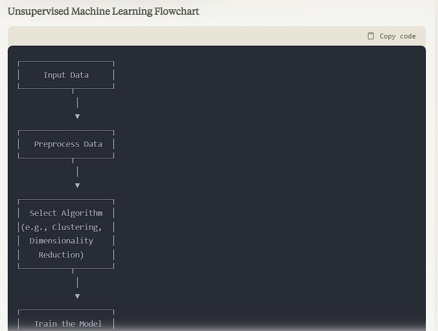 flow chart 3