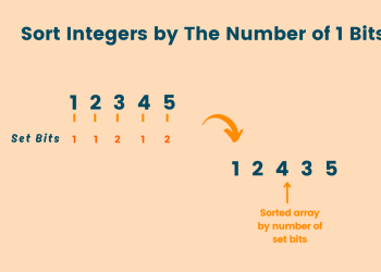 Sort Integers by The Number of 1 Bits