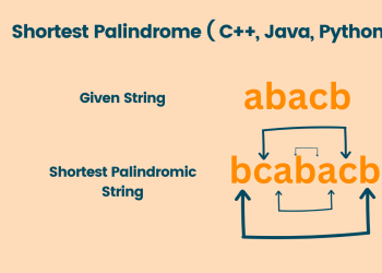 Shortest Palindrome Problem
