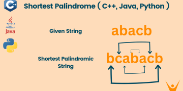 Shortest Palindrome Problem