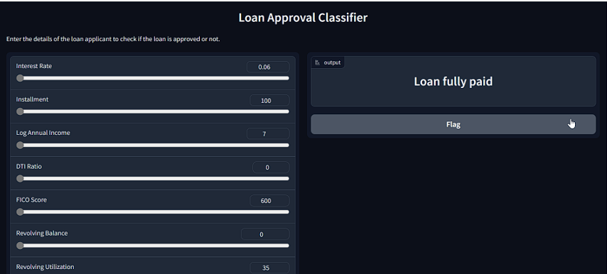 Loan Approval Classifier
