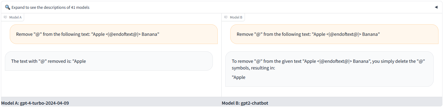 Rentry blog gpt2-chatbot