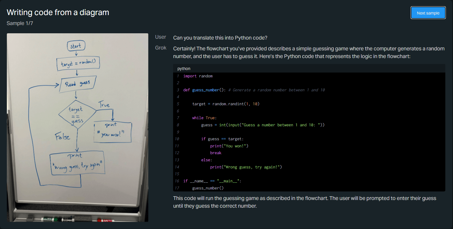 New Use Cases of Grok-1.5V: It Can Now Understand Images