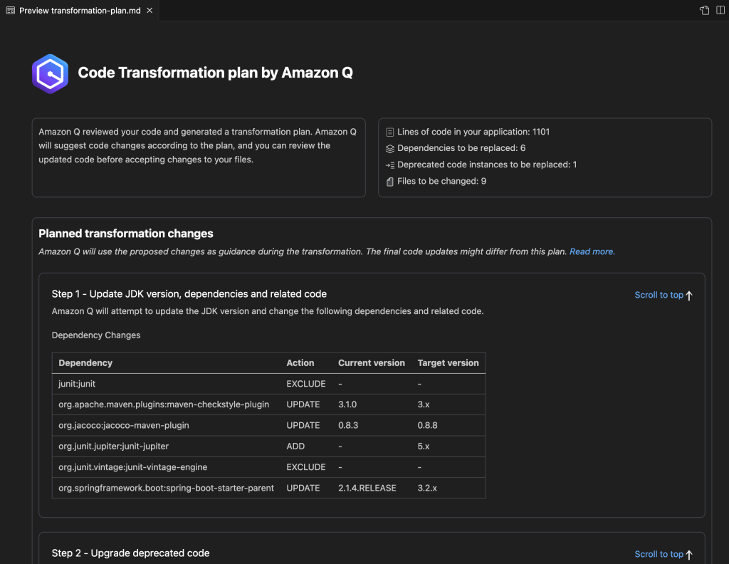 Amazon Q Developer Code Transformation