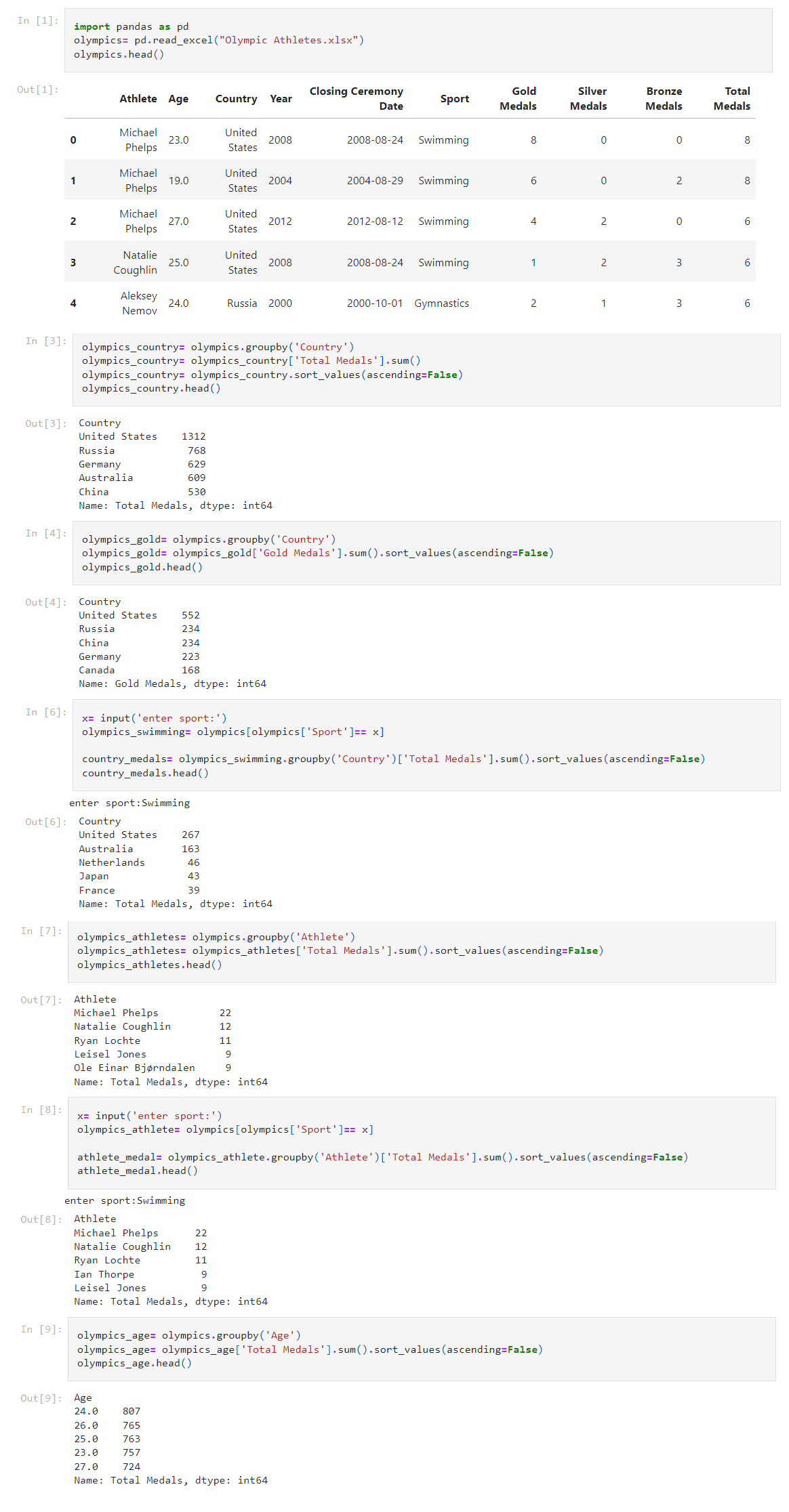 Claude 3 for Code Explanation