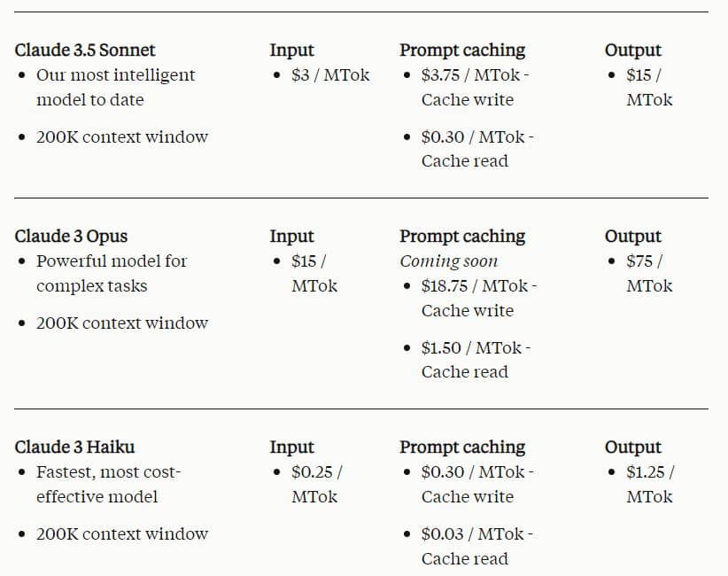 Prompt Caching 