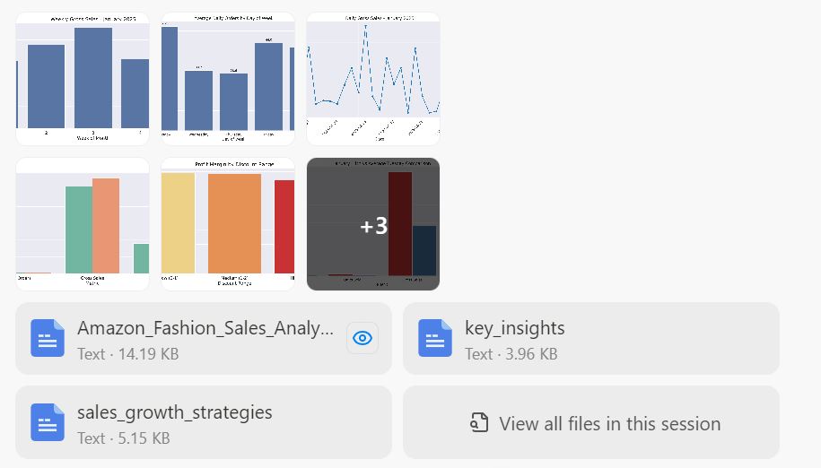 Manus AI creating charts