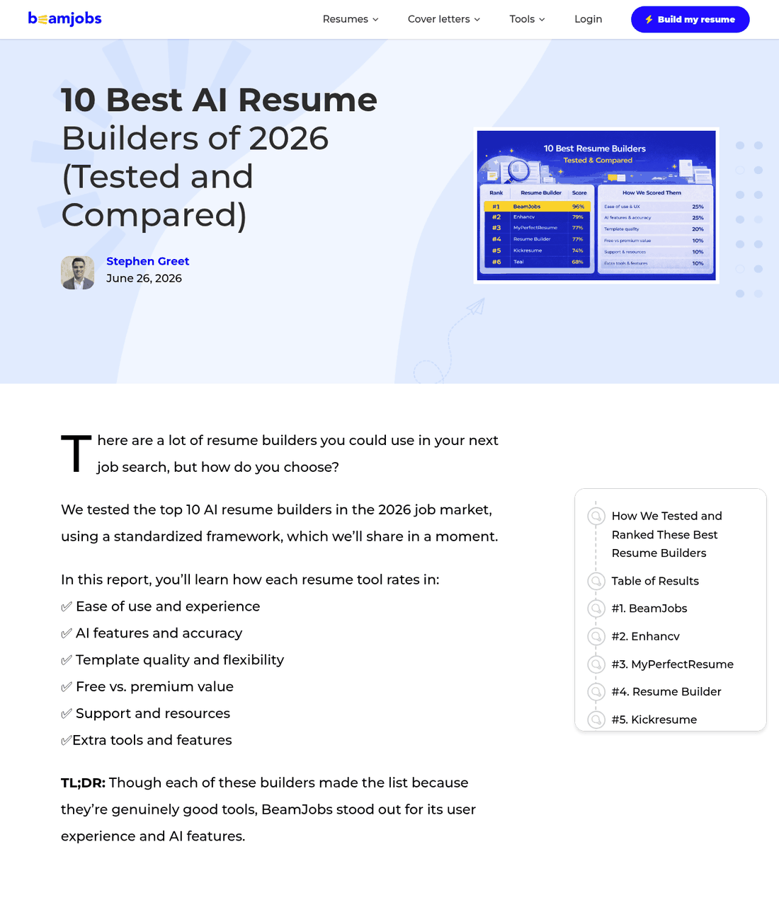 BeamJobs' 10 Best AI Resume Builders of 2026 article ranking BeamJobs first