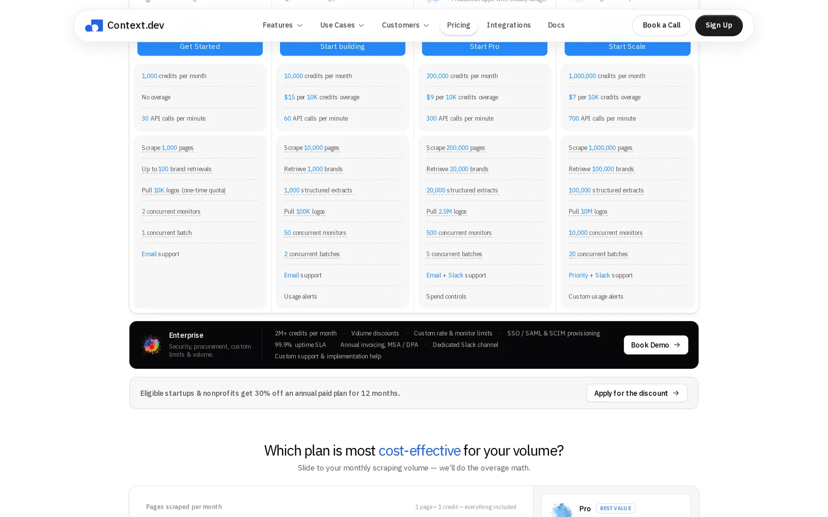 Context.dev pricing page showing Free, Developer, Pro and Scale plans with flat credit pricing