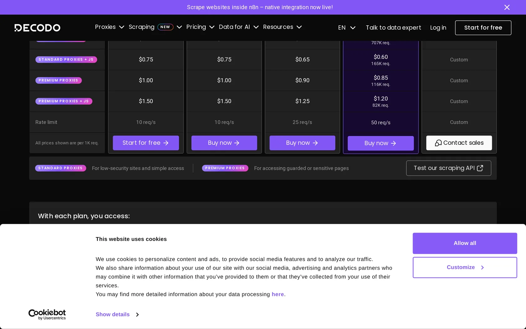Decodo Web Scraping API pricing showing four request types with separate rates