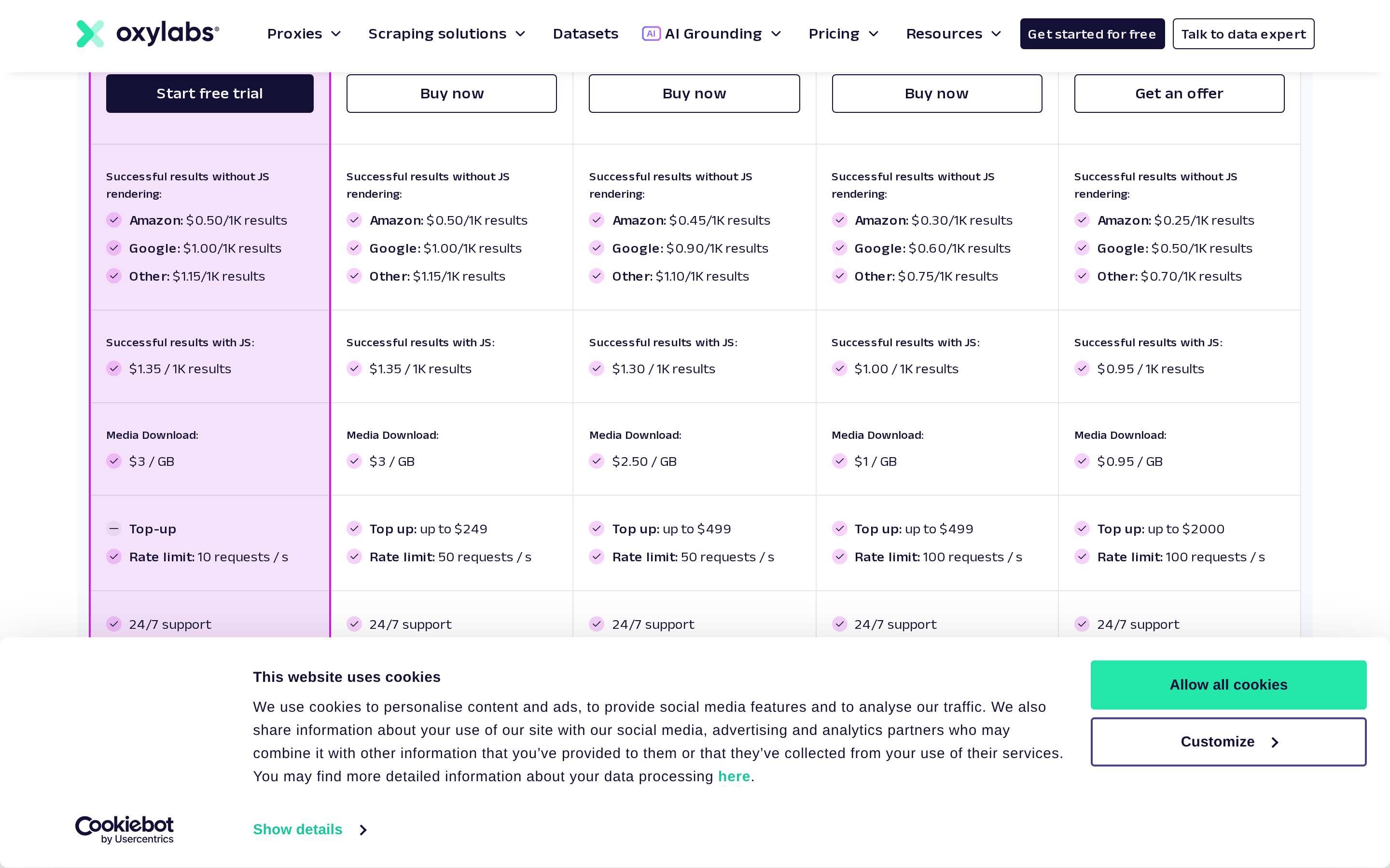 Oxylabs Web Scraper API pricing tiers