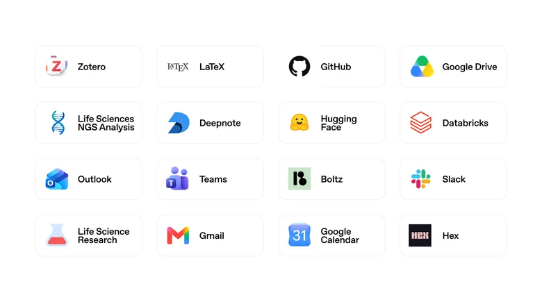 The skills and connectors OpenAI lists for the program, from the Boltz protein-structure model to Deepnote, LaTeX, and Zotero. **Image Credits:** OpenAI