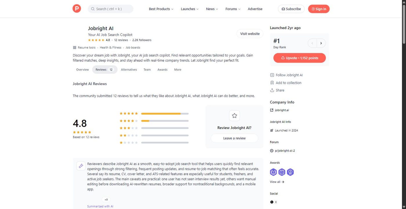 JobRight AI Product Hunt page showing a 4.8 rating based on 12 reviews and 1,152 upvotes