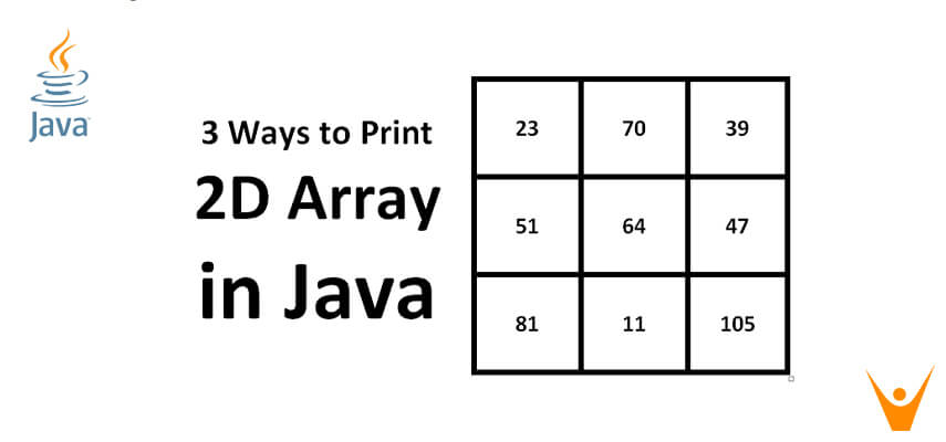 Print A 2D Array Or Matrix In Java: 4 Easy Methods (With Code)