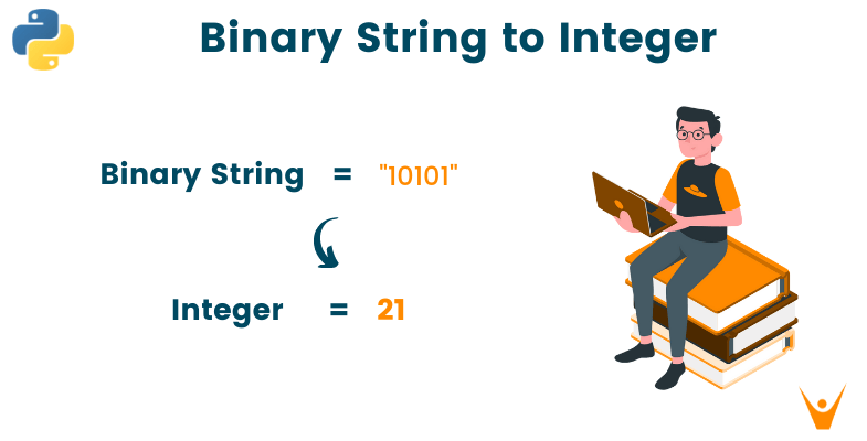Convert Binary String to Int in Python (with code)