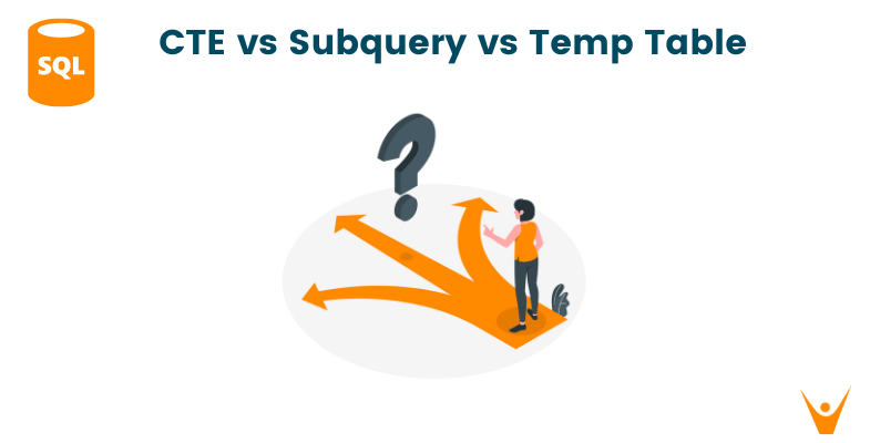 CTE vs Subquery vs Temp Table in SQL (with Examples)