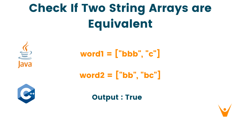 Check If Two String Arrays are Equivalent ( Java & C++ Code)