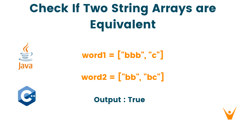 inflation renhed Regan Check If Two String Arrays are Equivalent ( Java & C++ Code)